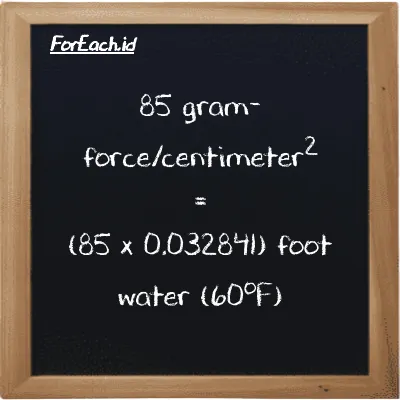 How to convert gram-force/centimeter<sup>2</sup> to foot water (60<sup>o</sup>F): 85 gram-force/centimeter<sup>2</sup> (gf/cm<sup>2</sup>) is equivalent to 85 times 0.032841 foot water (60<sup>o</sup>F) (ftH2O)